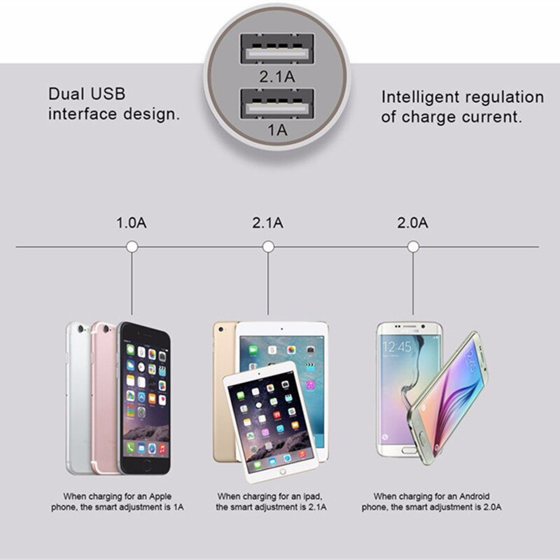 Car Charger Adapter For Meizu M8 15 Lite C9 V8 Pro M6 M5 M3 M2 Note 8 M6T M8c M6s A5 M5c E2 M5s U20 U10 Nylon Micro USB Cable