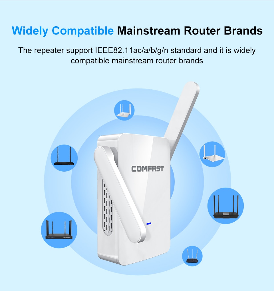 Powerful Wireless Wifi Repeater/Router 1200mbps 2.4G&5G Dual Band Wifi Signal Amplifier AP Signal Booster Network Range Extender