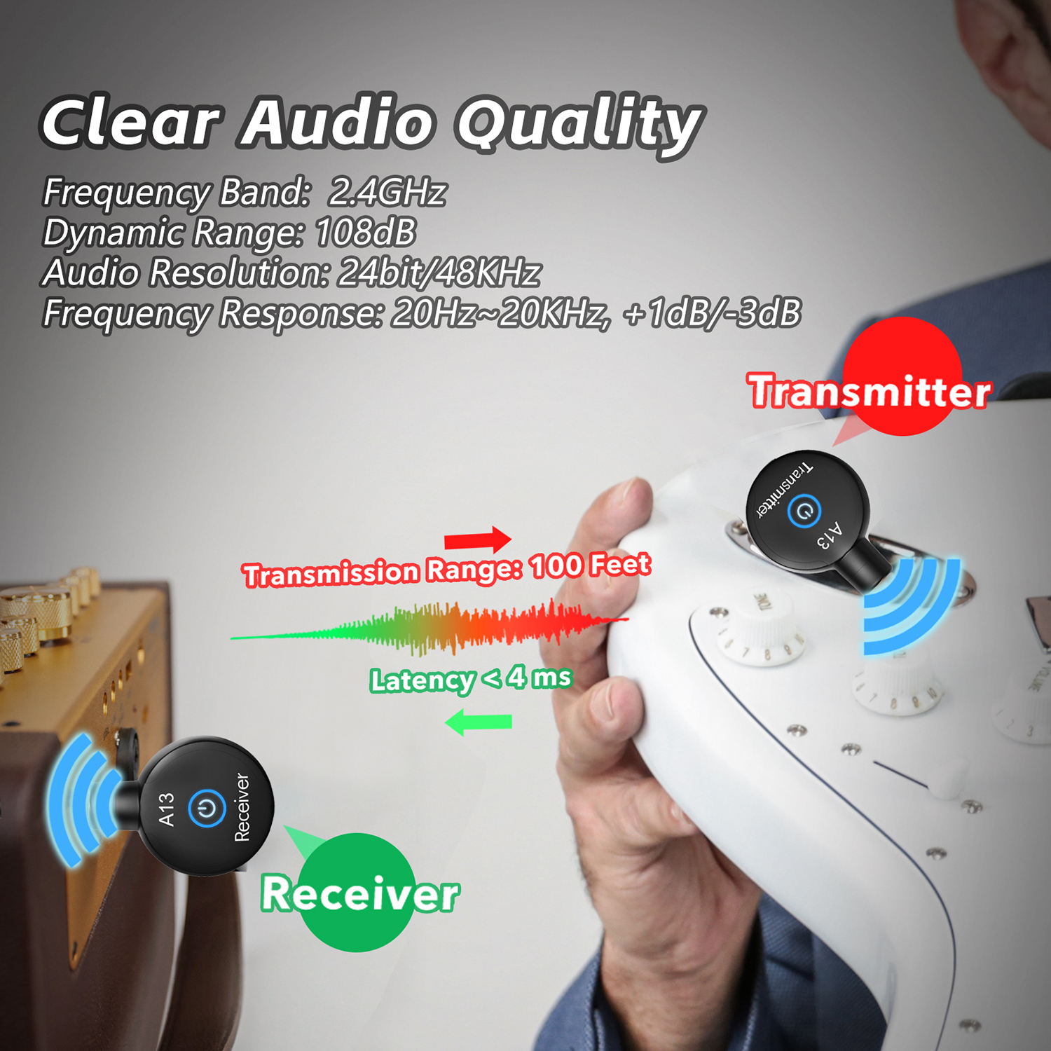 Ricevitore trasmettitore per chitarra wireless audio ricaricabile mini sistema per chitarra wireless da 2,4 GHz per strumenti elettrici per chitarra basso