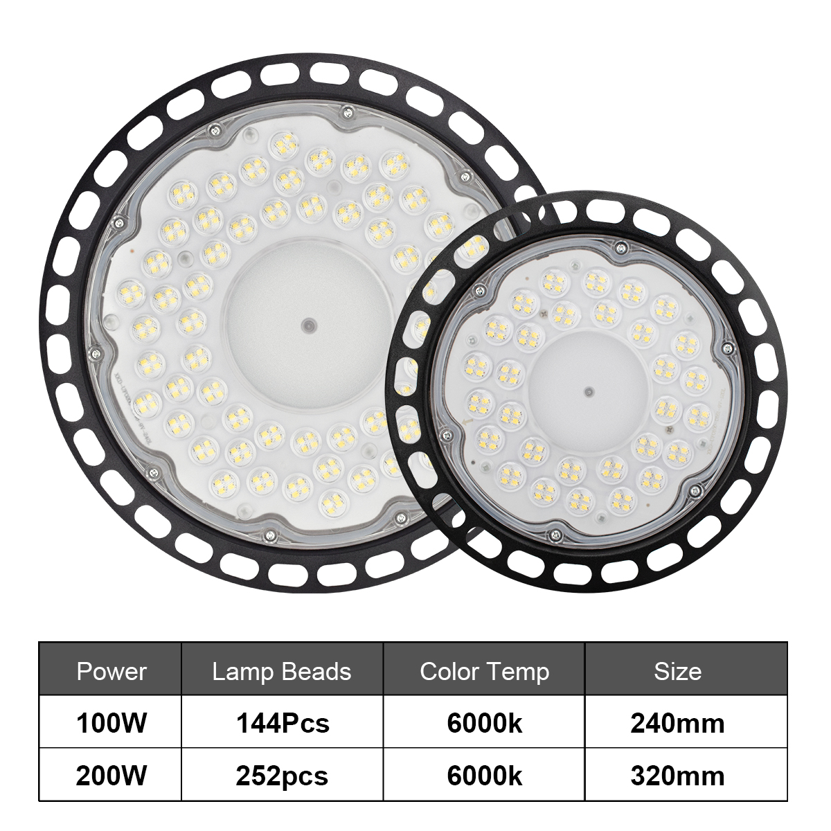 200w 6500k -led-hallenstrahler,  ac 220v ip65 wasserdichte leuchten für gewerbe, industrie, markt, lagerhalle, garage, werkstatt, garagenbeleuchtung