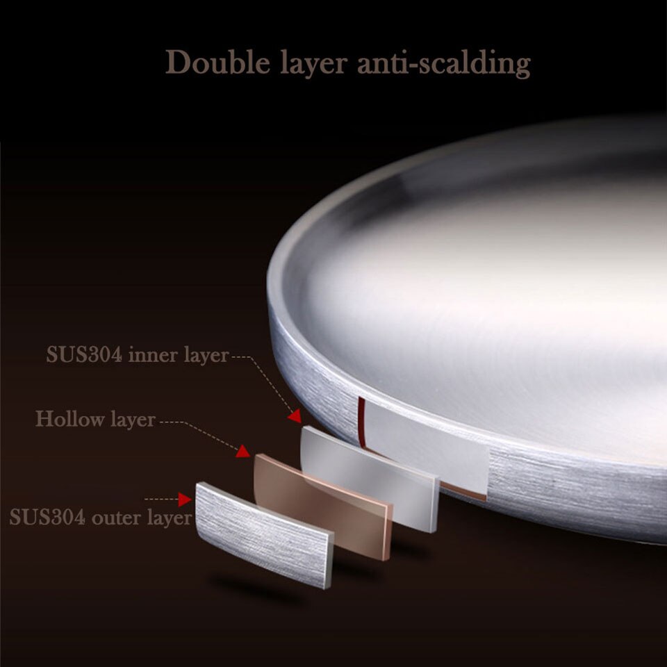 Stainless Steel Dinner Plates Western Tableware Steak Tray Kitchen Serving Dishes Salad Shape Round Plate Cake Dessert Unique