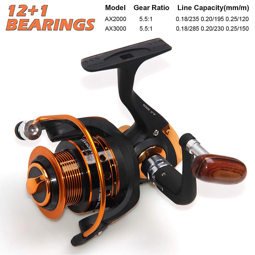 Fishing Rod and Reel Combos Full Kit Spinning Fishing Gear Bag with Line Fishhooks Lures Sinker Saltwater