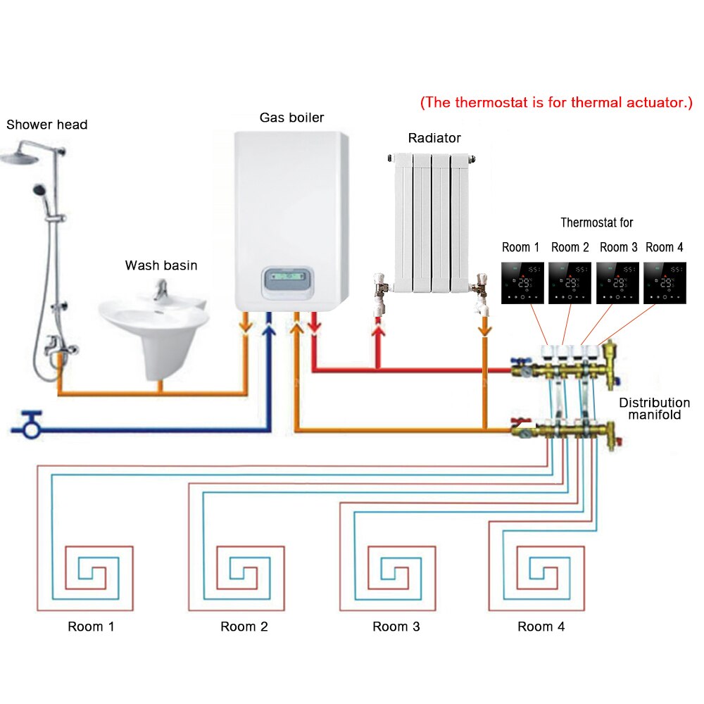95-240V Programmable Thermostat 5+1+1 Six Periods Digital Water Heating Thermoregulator Temperature Controller Touch Screen LCD