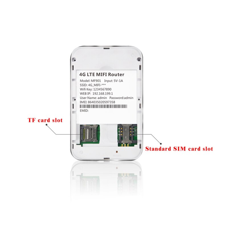 4G Lte Pocket Wifi Router Car Mobile Hotspot Wireless Broadband Mifi Unlocked Modem with Sim Card Slot