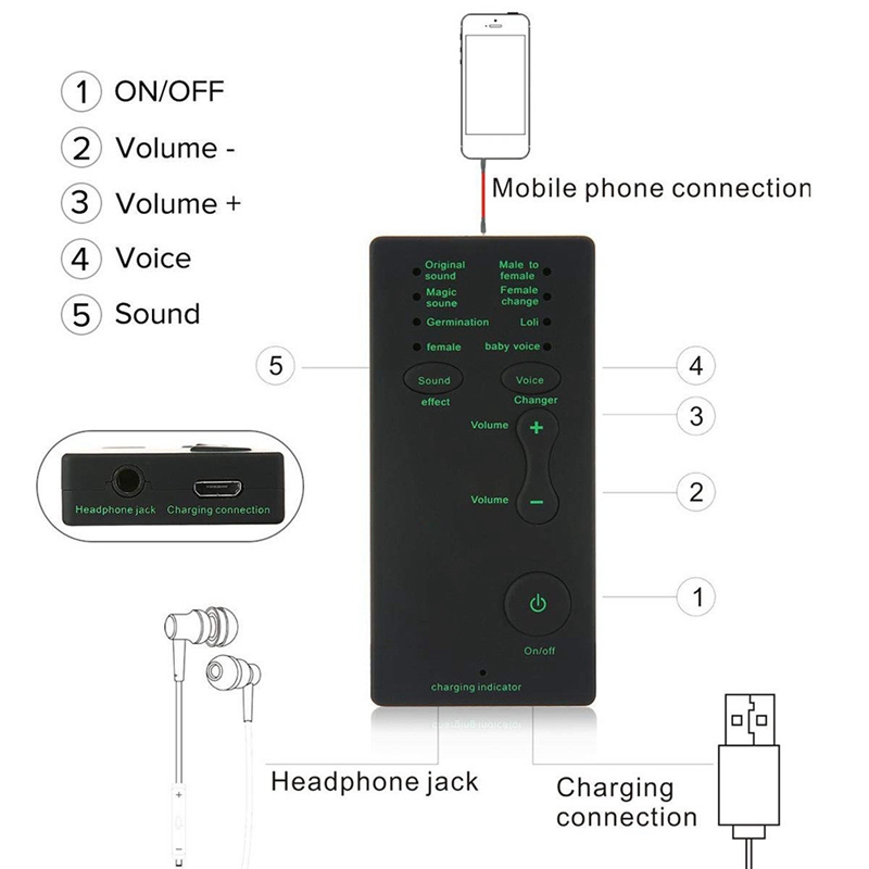 Voice Changer 7 Different Sound Changes Device for Computer Laptop Mobile Phone