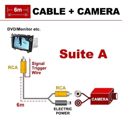 SINOSMART Car Reversing Parking Camera for Mazda Axela Sedan Mazda 3 Install in Factory Original Camera Hole Mirror Image: wire 6m