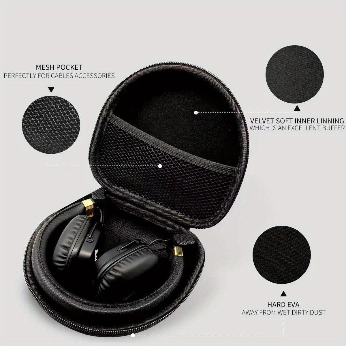 Pour étui Major II/III/IV/V, étui Major 5/4/3/2, sac de rangement de transport rigide Compatible avec les écouteurs Marshall Major 5 4 3 2