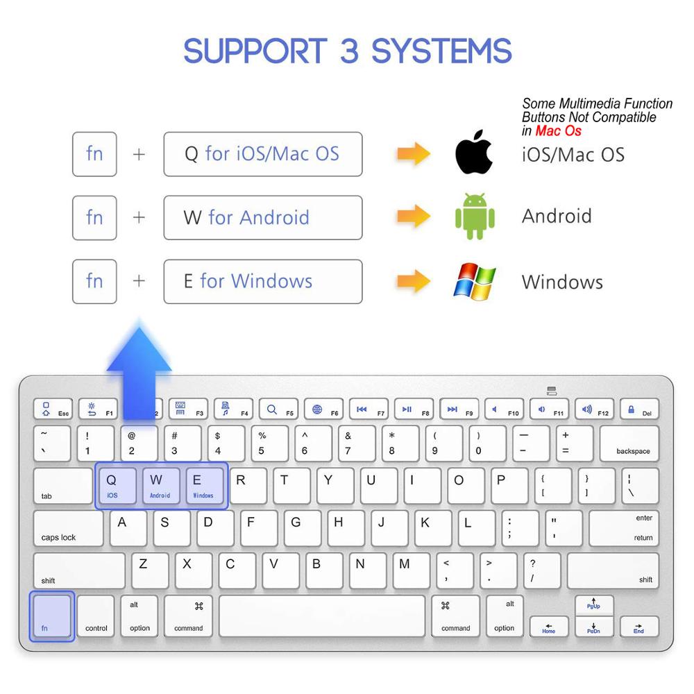 Multi-Lingual Universal Wireless Bluetooth Keyboard Ultra Slanke Draadloze Toetsenbord Compatibel Voor Ios Ipad Android Tabletten Windows