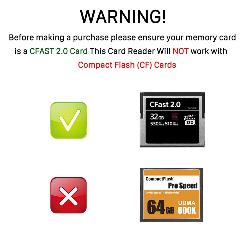 BYEASY UC-91 CFast 2.0 Reader Via USB 3.0 or USB C Port CFast Memory Card Reader with Thunderbolt 3 Port Using