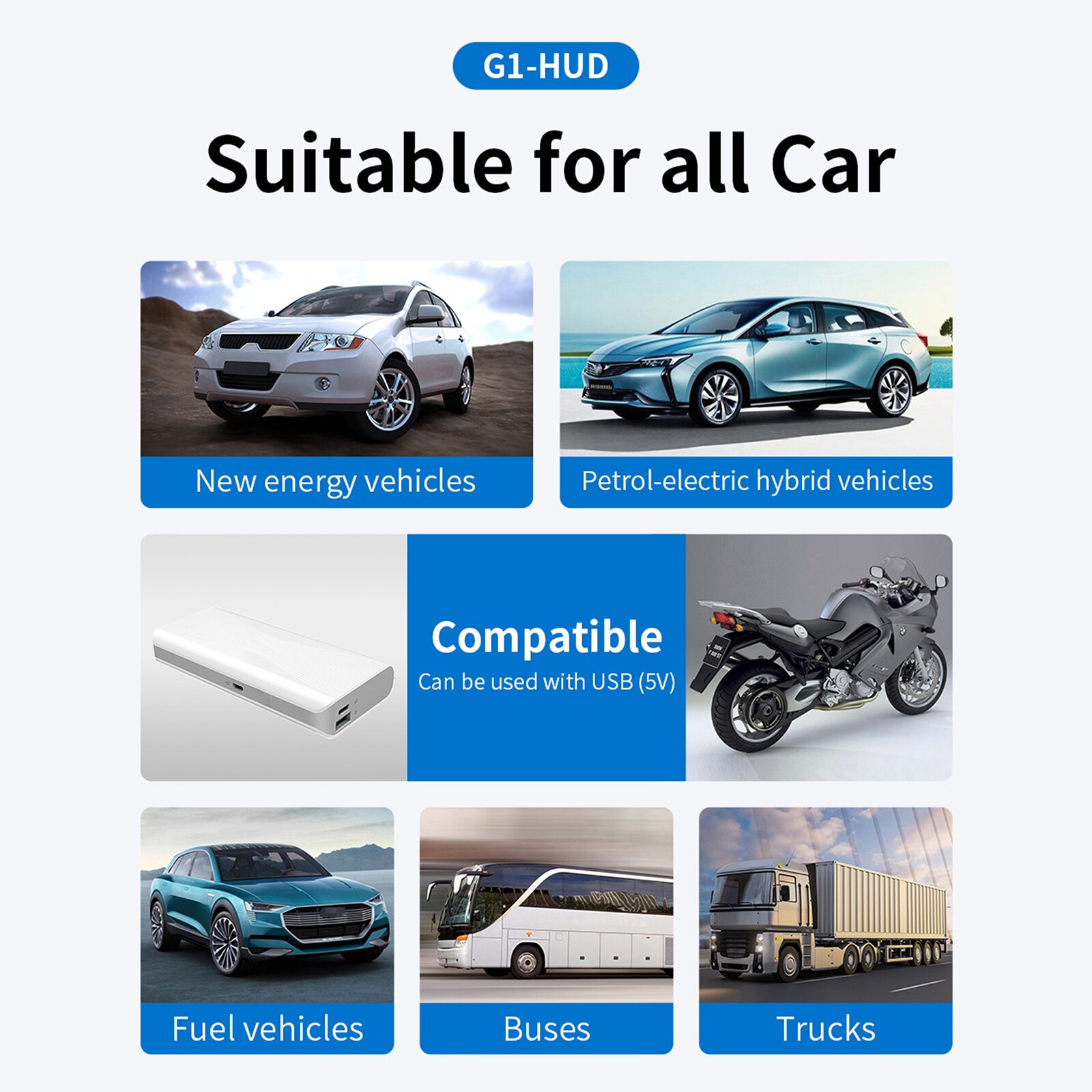 GPS Speedometer Intelligent Digital Display Gauge Car Motorcycle Universal With Alarm Function Automatic Sensitivity Mode