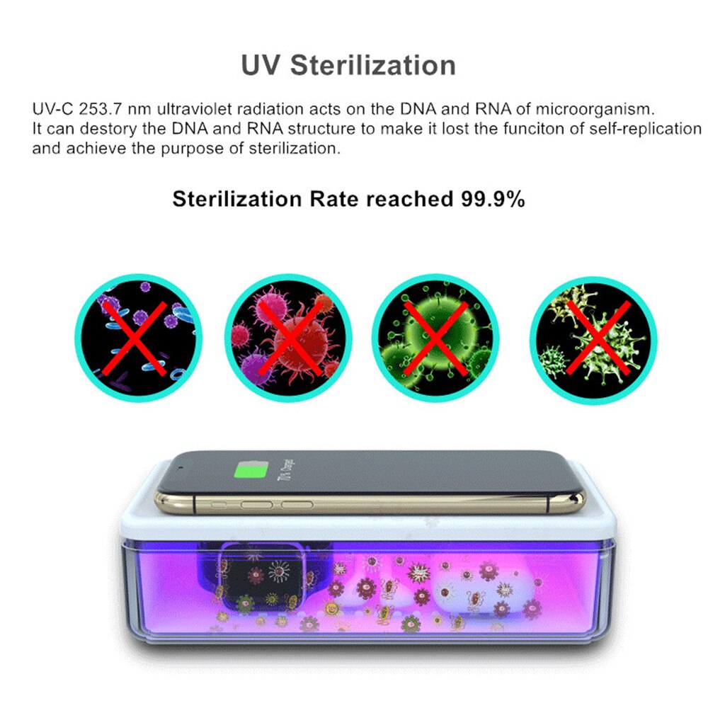 Mobiele Telefoon Draadloze Oplader Uv Sterilisator Desinfectie Doos Masker Sterilisatie Doos Automatische Sterilisatie Desinfectie Doos