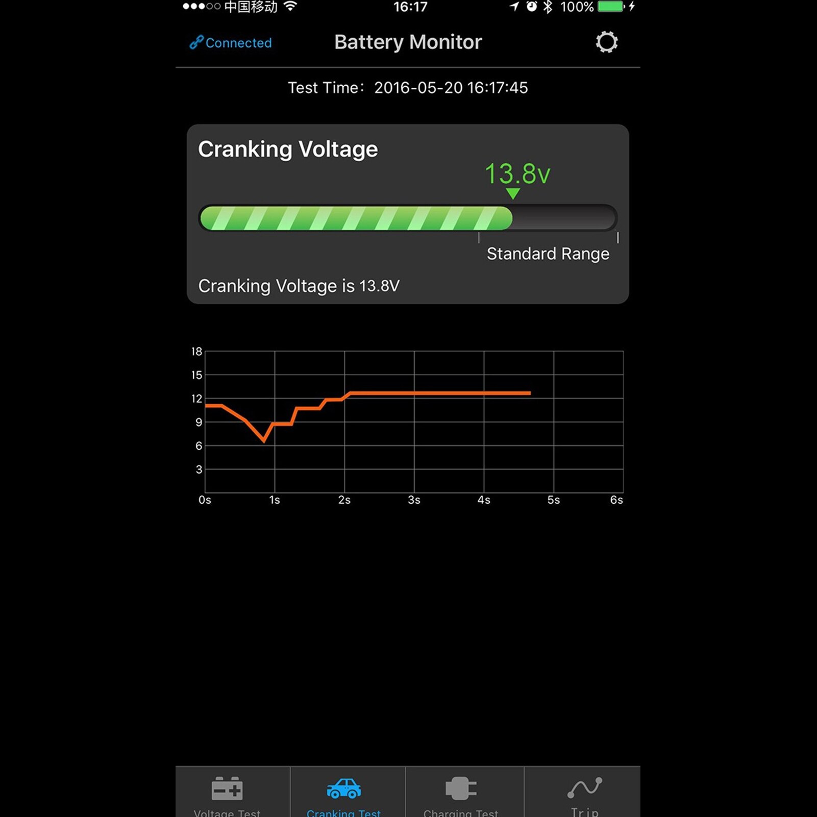 12V Bluetooth 4.0 Real-time Car Battery Tester BM2 Battery Monitoring Diagnostic Tool Battery Analyzer For IOS Andreoid Ipads