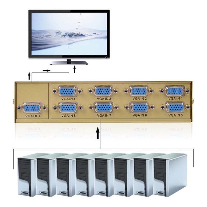 8 Port VGA Switch Video Switcher Box 1920*1440 250MHz 8 in 1 out Support Selector for PC Monitor TV Projector