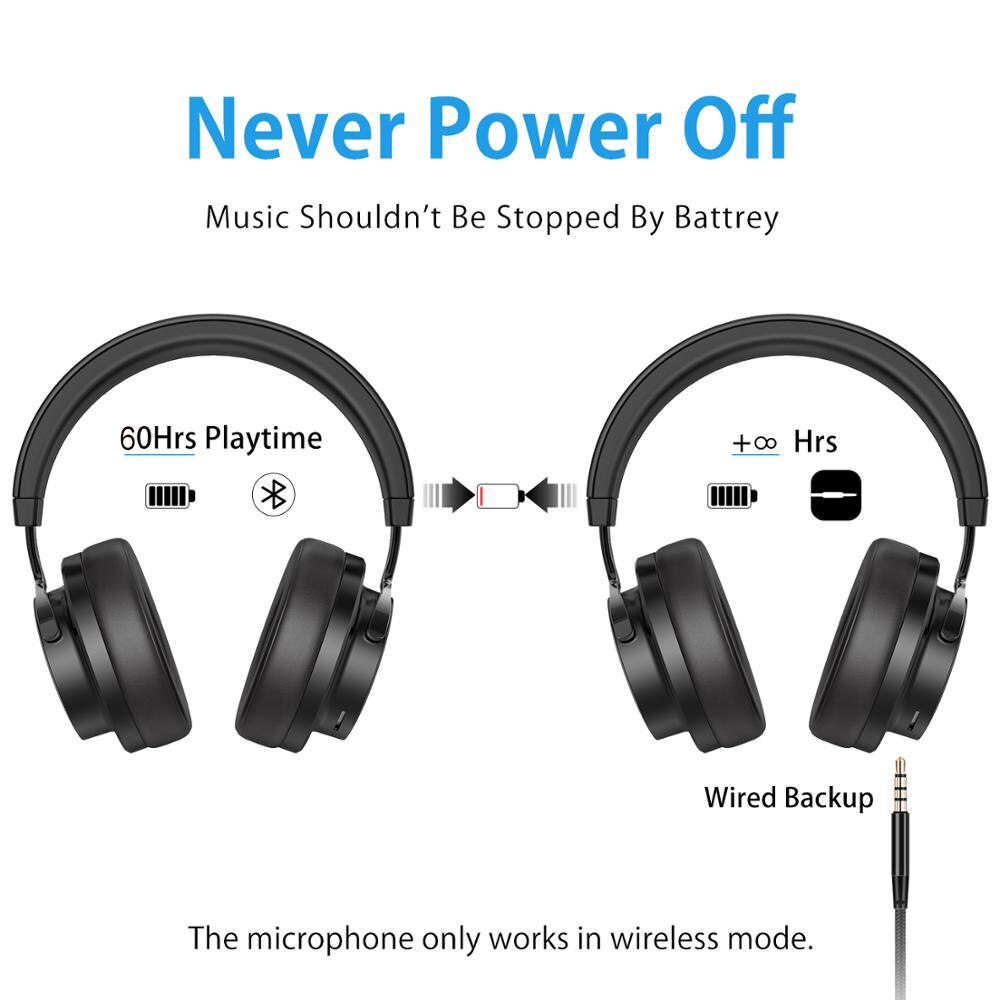 Picun P20-auriculares, inalámbricos por Bluetooth 5,0, auriculares estéreo con Monitor plegable con micrófono para DJ, soporta tarjeta TF