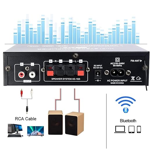 110 V-240 V AK35 Bluetooth Versterkers HiFi Digitale MP3 Kanaal 2.0 Geluid AMP Ondersteuning Stereo Geluid FM Radio AMP voor Thuis Auto