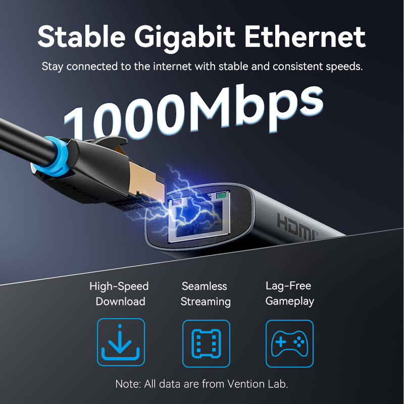 Vention USB C HUB 4K60Hz Type C to HDMI RJ45 PD 100W Adapter For Macbook iPad Pro Air M2 M1 Sumsang PC Accessories USB 3.0 HUB
