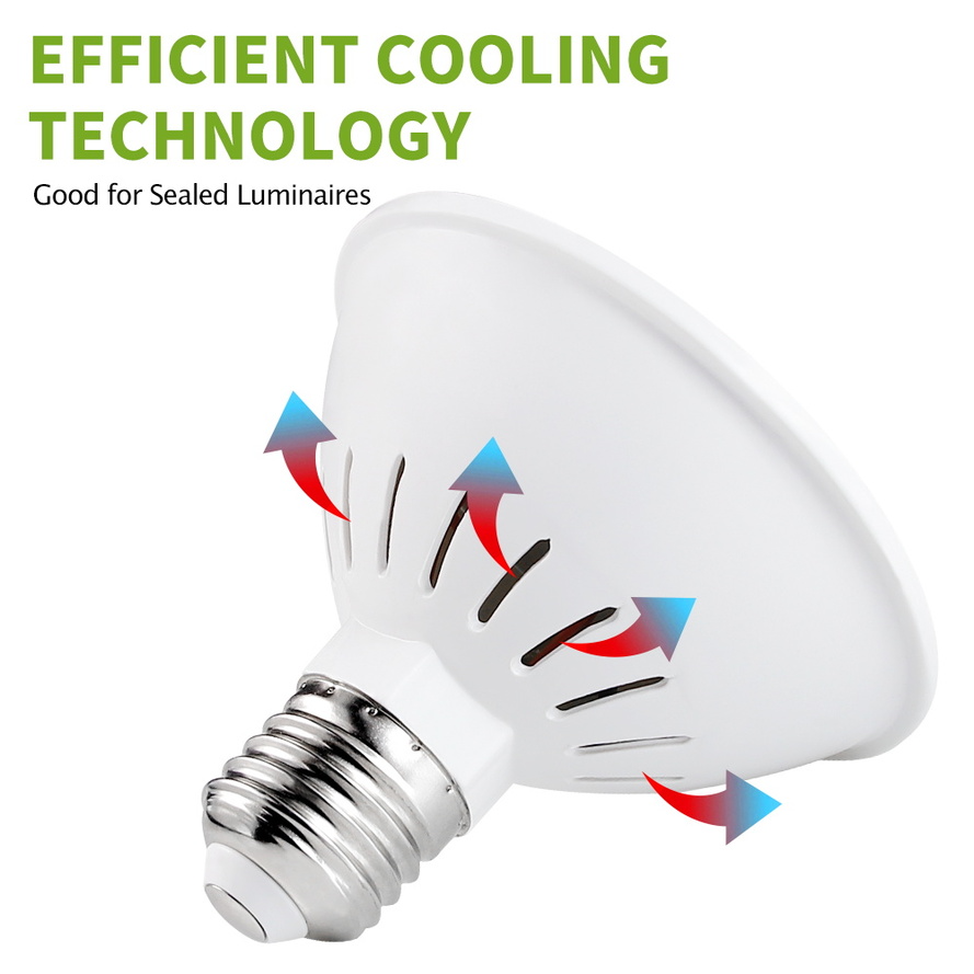 Luz LED de cultivo, luz de crecimiento hidropónico E27, bombilla Led de cultivo de espectro completo de 220V, lámpara UV para plantas, plántulas de flores,