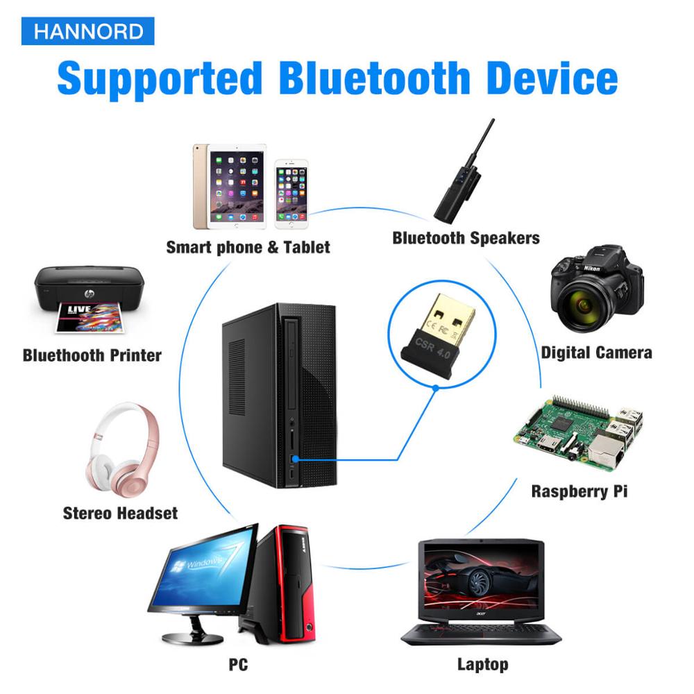 Hannord Bluetooth Adapter Wireless USB Bluetooth Transmitter V4.0 Bluetooth Dongle Music Receiver for PC Keyboard Mouse Headset