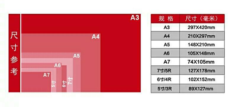 A5 photo paper 240gsm Premium Glossy inkjet paper( 148x210mm) 100 sheets/pack 5R 4R