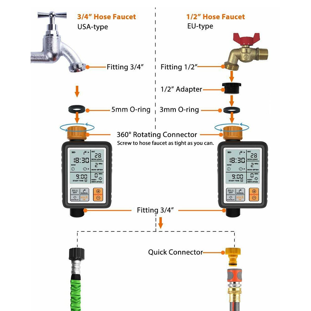 3 tommers stor vanning vanning tidtaker digital til hage plen slange kran