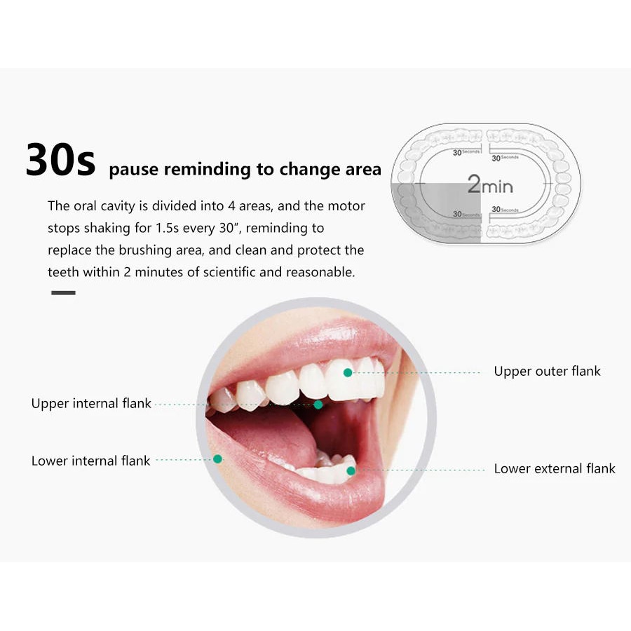 Sonic Electric Toothbrush Automatic 6 Files Household USB Charging toothbrushes Sonic for Adult with 4 tooth Brush Head