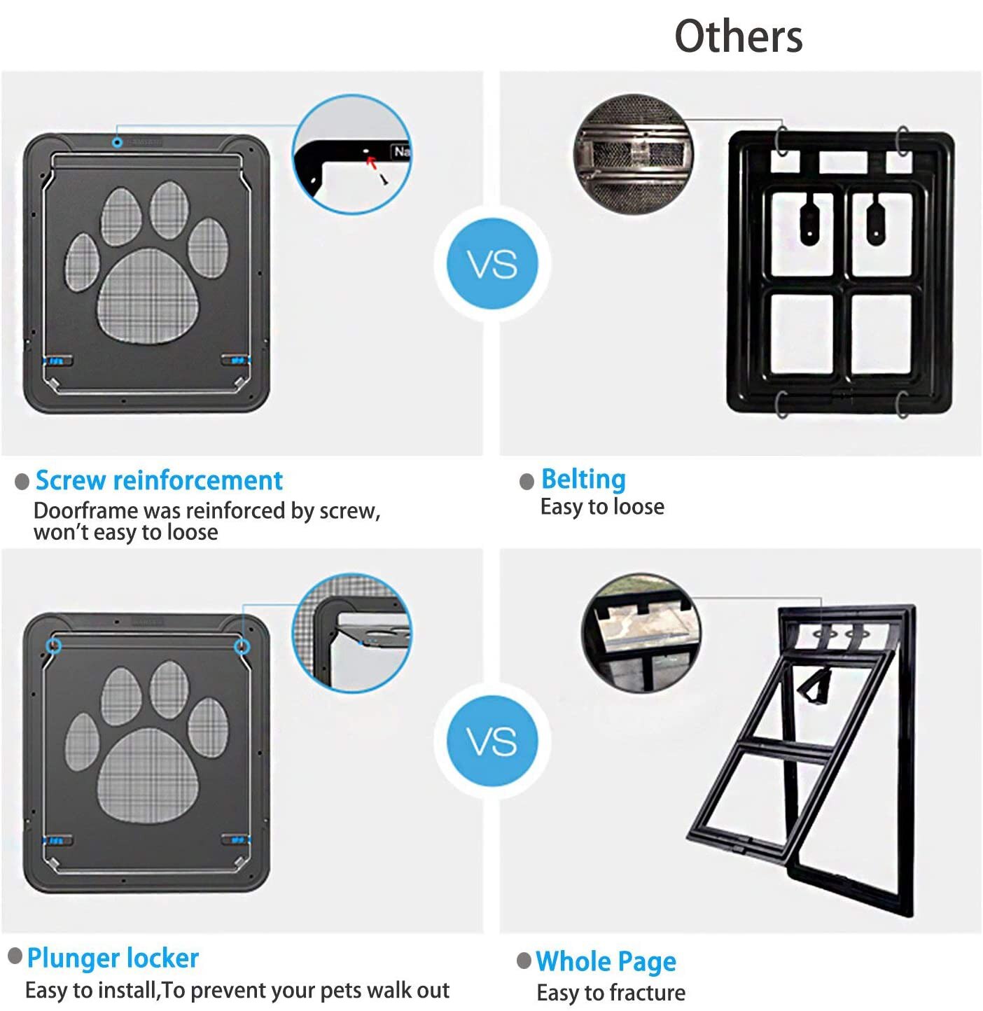 Sliding Screen Dog Door with Magnetic Flap for Exterior Enter Freely Pet Screen Door Lockable Pet Door for Small Large Dogs Cats
