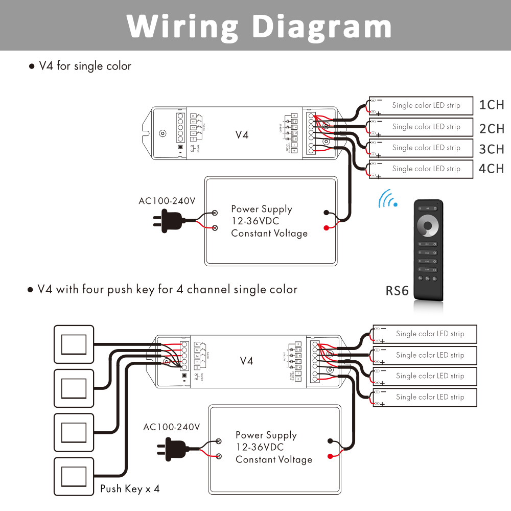 Led Controller Dimmer 12V 24V 36V Dc 4CH Pwm 2.4G Rf Wireless Remote Push Schakelaar Controle enkele Kleur Led Strip Verlichting Dimeer V4