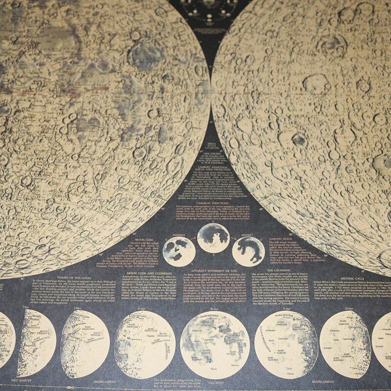 Moon Map 2 pcs 72.5*48cm Retro Moon surface topographic map poster Wall Stickers Wallpapers Home Decor Interior decoration