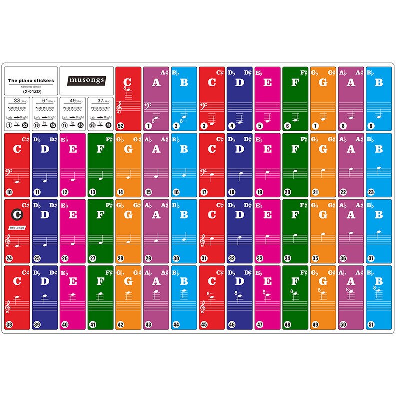 Teclado de Piano transparente colorido, pegatinas de teclado electrónico, nombre de sonido, símbolo de nota pegatina de, 37/49/61/88 teclas