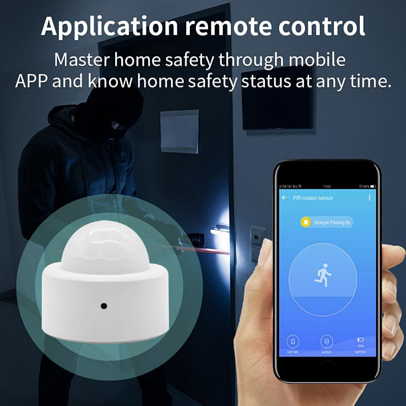 Tuya Zigbee 3.0 Human Body PIR Motion Sensor Wireless Smart Life Home Security Intelligence Detector System Gateway Hub Request
