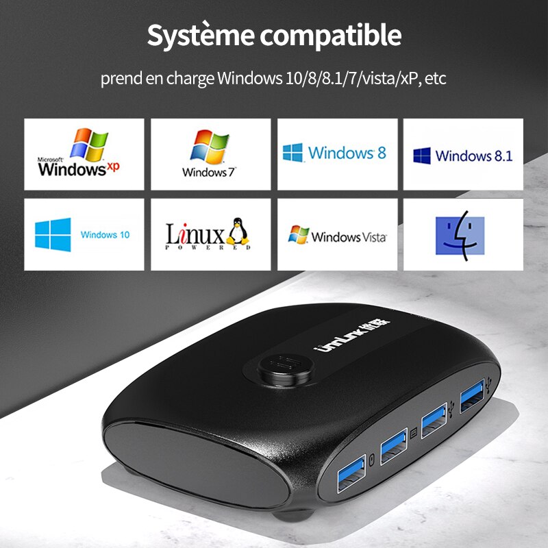 Unnlink KVM Switch USB 3.0 Switcher With Extender 4 PCs Computers Sharing 4 USB Devices for Keyboard Mouse Printer U Disk