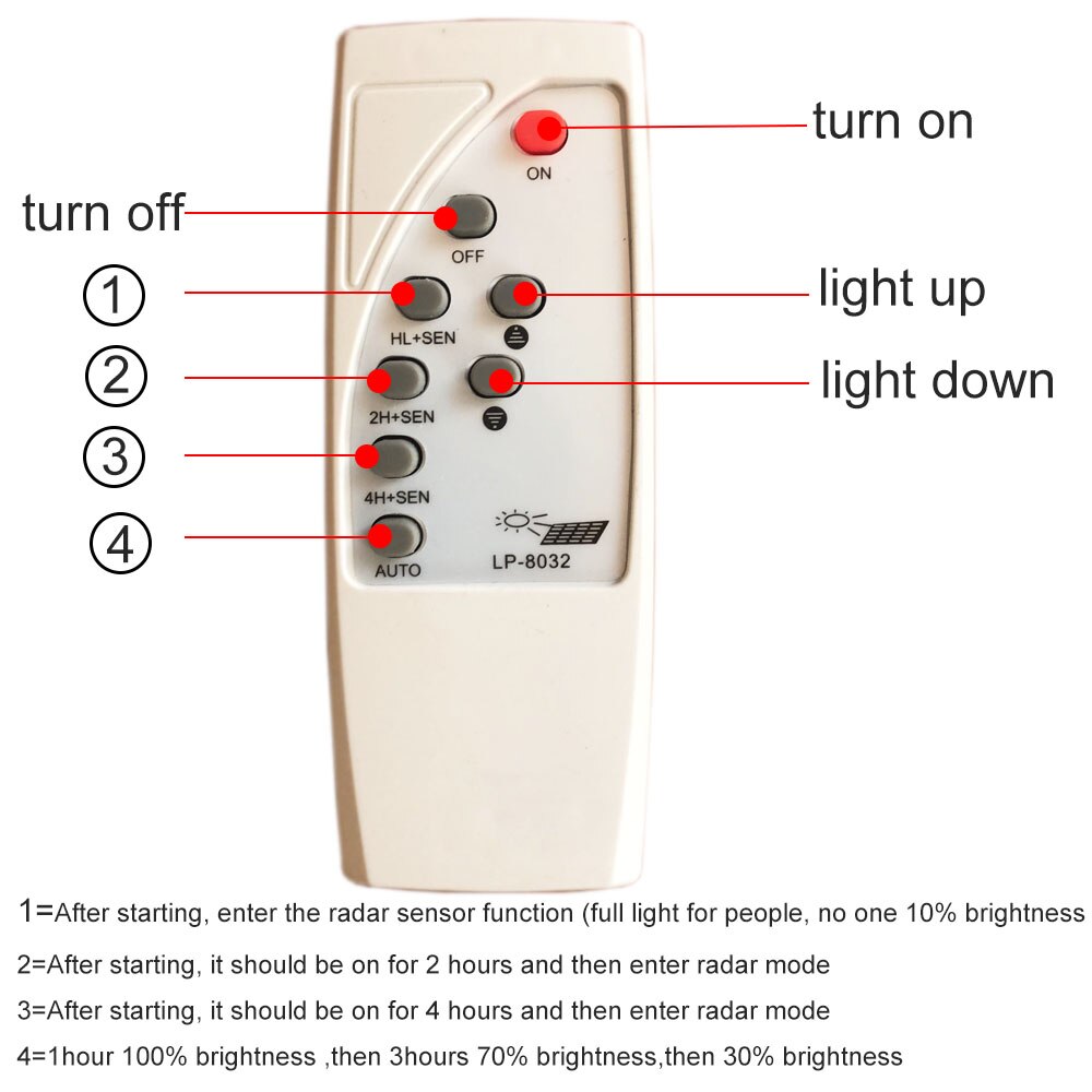 Control remoto IR almohadilla para mando lámpara común y lámparas de luz Solar LED de inundación Solar y de la calle para BSOD