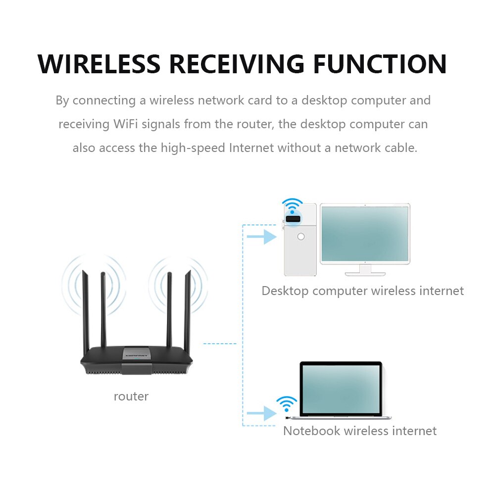 Ralink RT5370 Chipset 150Mbps USB Wifi Adapter Wi Fi Adapter 2.4Ghz Antenna USB Ethernet PC Wi-Fi Adapter Wifi Receiver