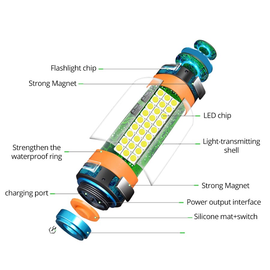 6000 mah camping ledet lanterne usb oppladbar 18650 ip67 vanntett bærbar ledet lanterne fottur magnetisk lommelykt fakkellampe