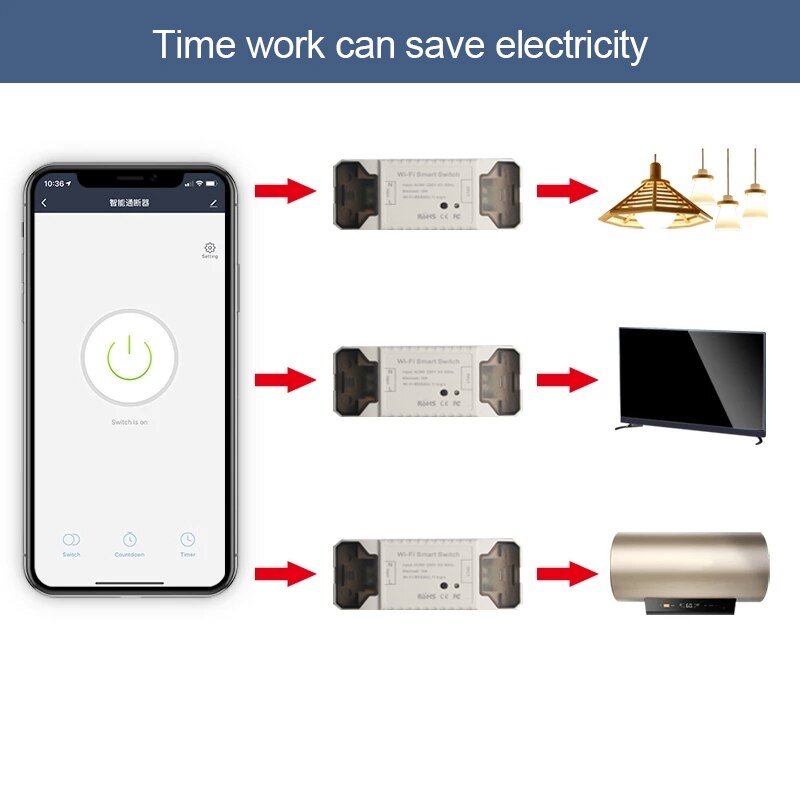 Tuya WiFi Smart Switch Smart On-off Device Tuya So... – Grandado