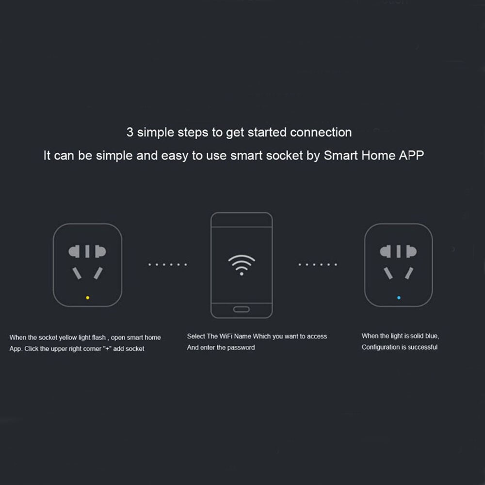 100% Original Xiaomi mijia Smart Socket Plug WiFi Wireless Remote Socket Adaptor Power on and off with phone