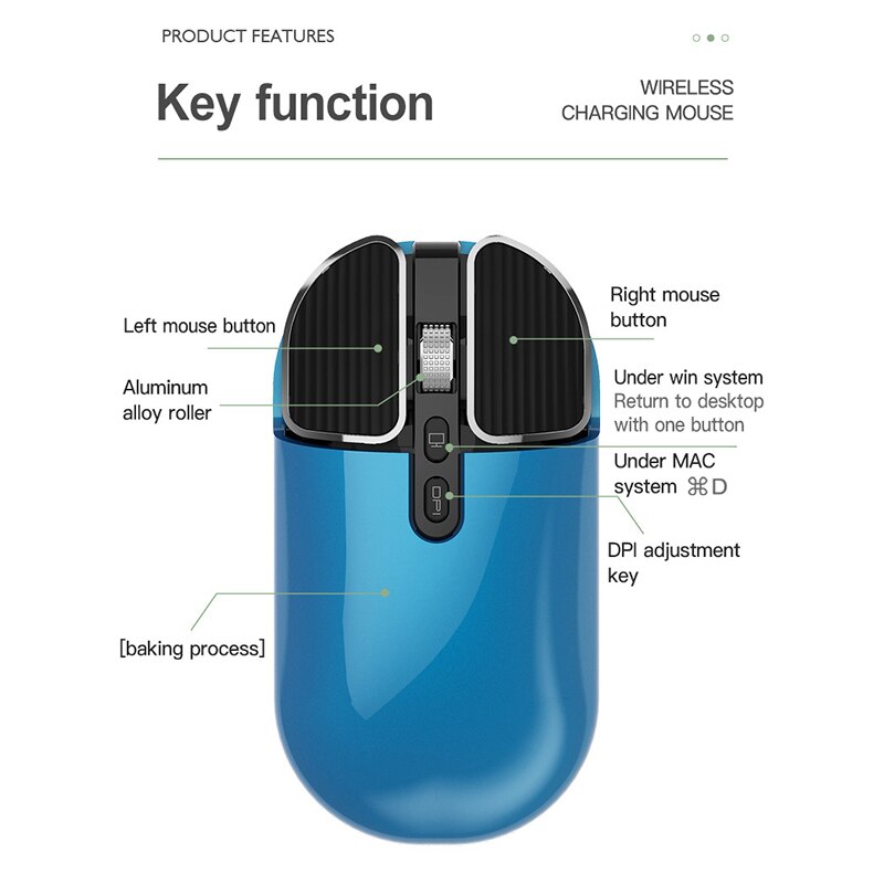 Dual Modus 2,4G USB Bluetooth Wireless Mouse Ergonomische Stille Wiederaufladbare Mäuse Für Computer Büro Laptop PC