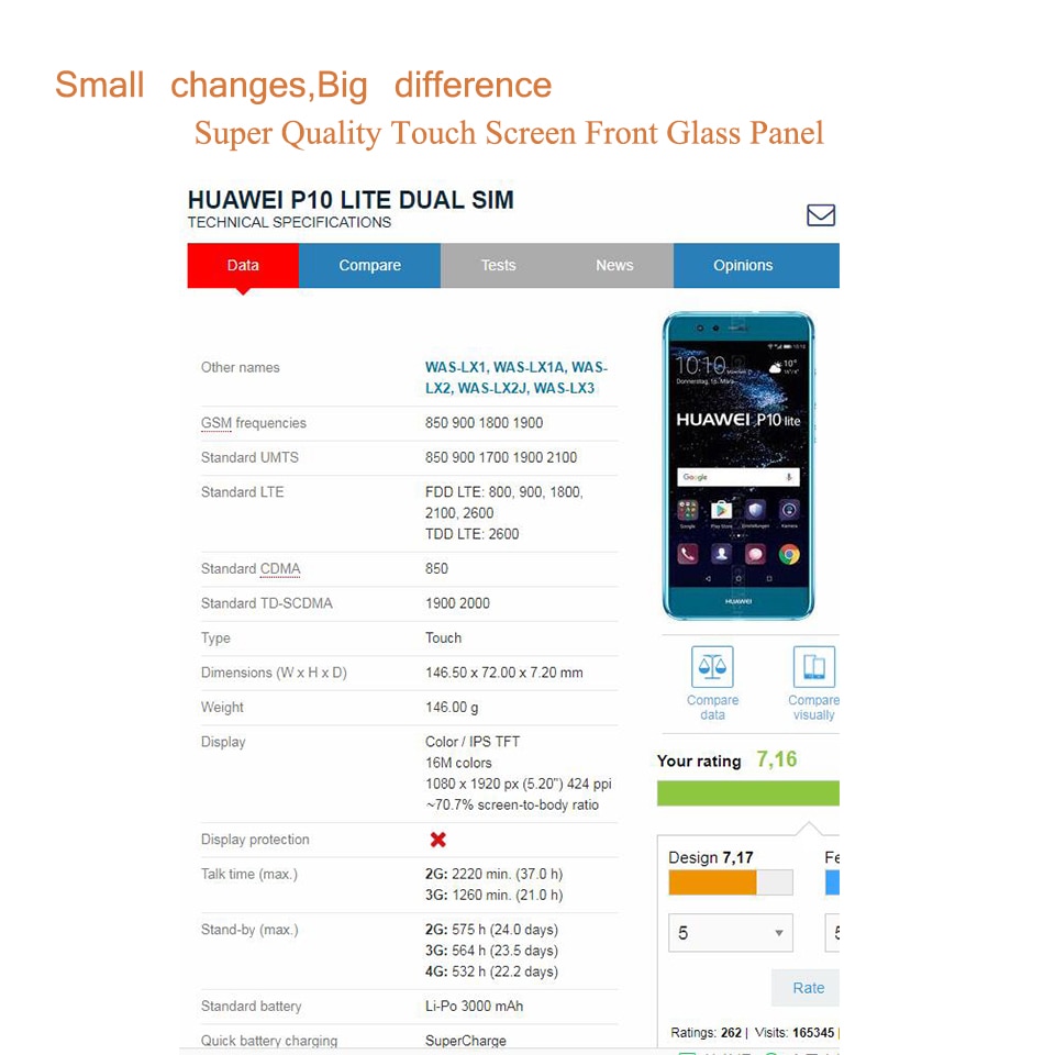 Voor Huawei P10/P10 Lite/P10 Plus Touch Screen P10Lite Touch Panel Sensor Digitizer Voor Glas Outer Lcd lens Vervanging