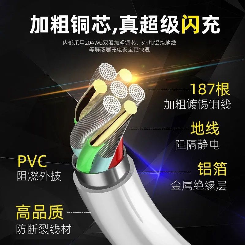 65w super fast quick charger, can only output 5V 2A, or 10V 6.5A, 20V 3.25A, all mobile can use