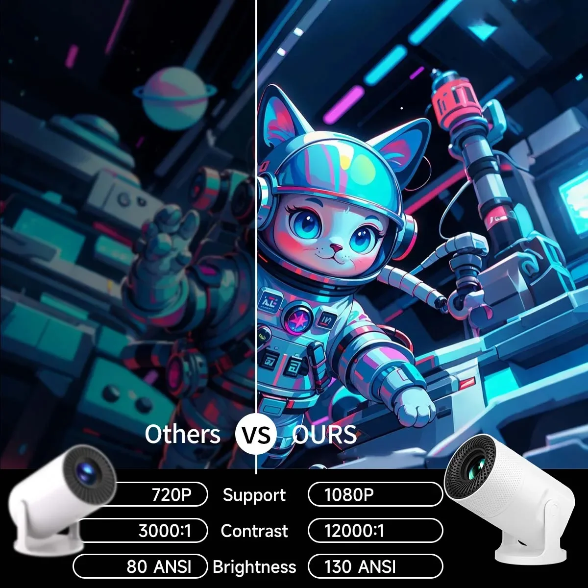 J2 projektorer med hifi-högtalare android 11 dubbel wifi 6.0 bt5.0 4k stöder bärbar utomhusbioprojektor