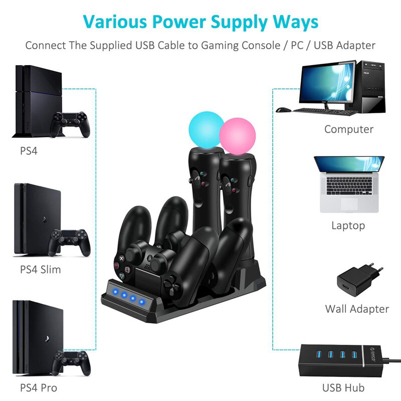 PS4 4 in 1 Charging Dock Station Stand voor Sony Playstation 4 PS4 Slanke Pro PS Move Controllers Charger Opslag LED Indicator