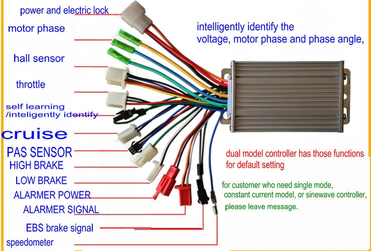 24v36v48v60V64V250w350w BLDC controller 6mosfet elektrische fiets accessoire MTB Driewieler scooter onderdelen voor sensor/sensorless motor