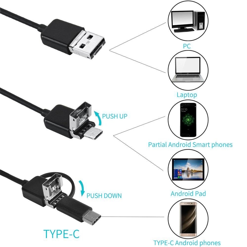 5MP 3 in 1 USB TYPE-C Endoscope For Android CMOS Borescope Inspection Camera