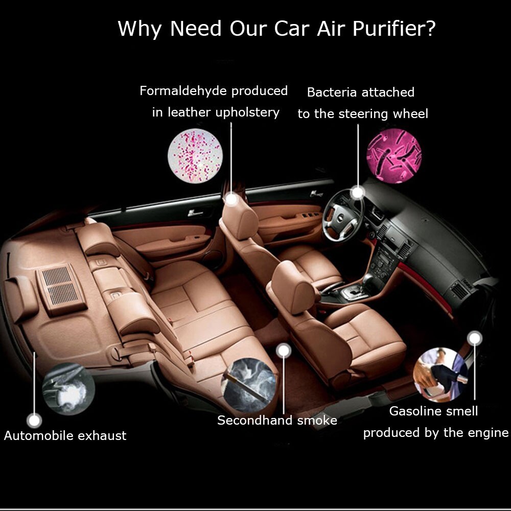 Ionizador purificador de aire para coche, filtro de iones negativos frescos con filtro, elimina PM2.5, formaldehído, anión, accesorios para coche