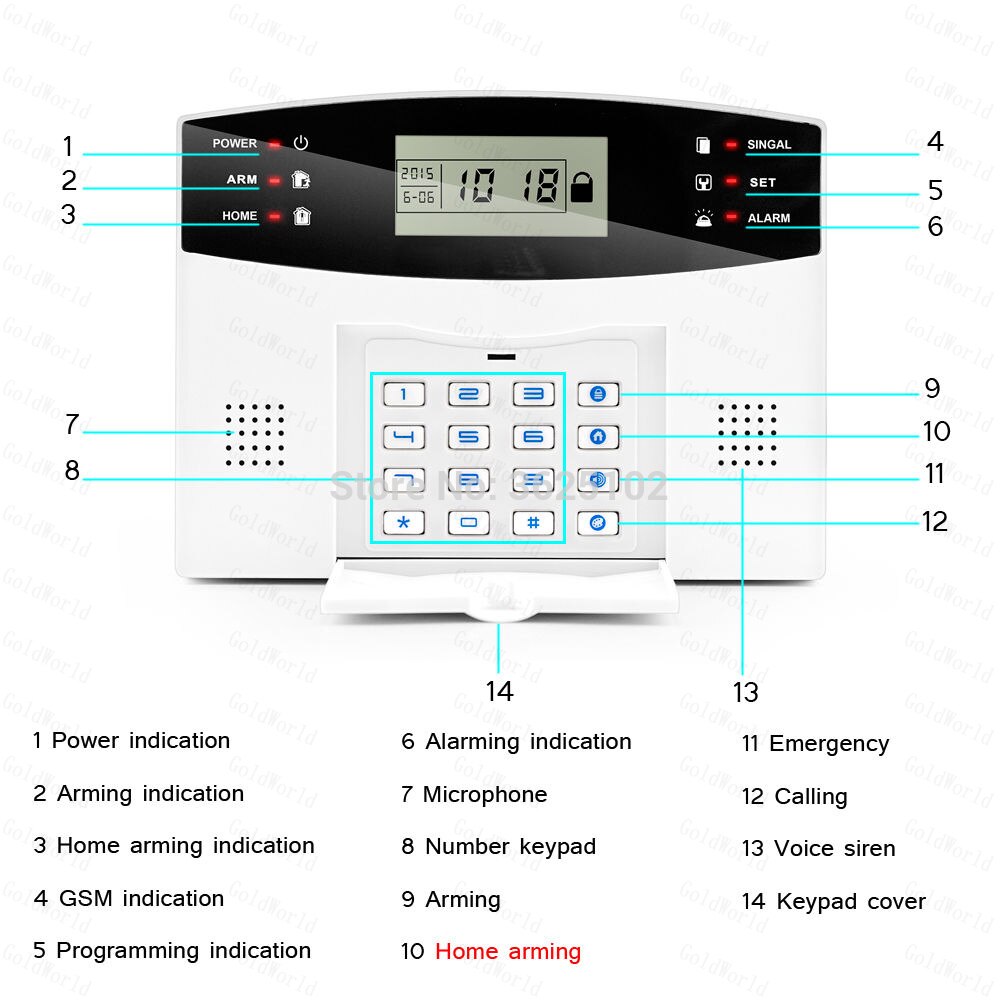 Sensor inalámbrico de Metal con Control remoto por voz, sensor de puerta de seguridad para el hogar, sistemas de alarma GSM, pantalla LCD, Kit de sirena con cable, alarma SIM SMS