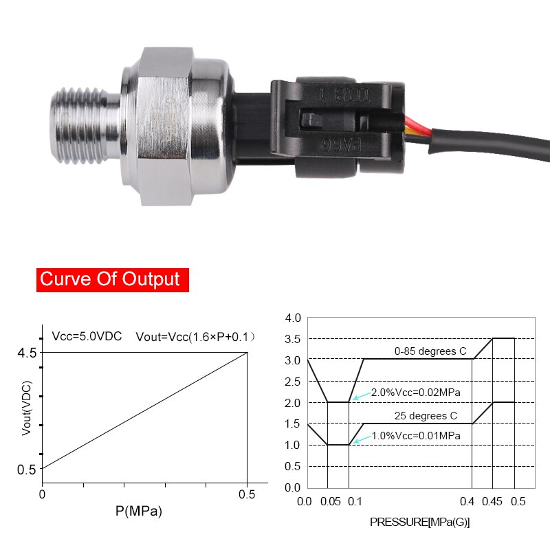 0- 0.5Mpa Pressure Sensor Transmitter DC 5V G1/4 Pressure Transducer For Oil Fuel Gas Water Air