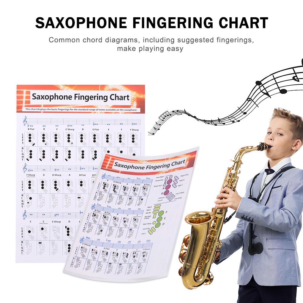 Saxofoon Praktijk Akkoorden Schaal Grafiek Stickers Tool Lessen Muziek Leermiddel Tabs Poster Voor Beginner Gitaar Liefhebbers