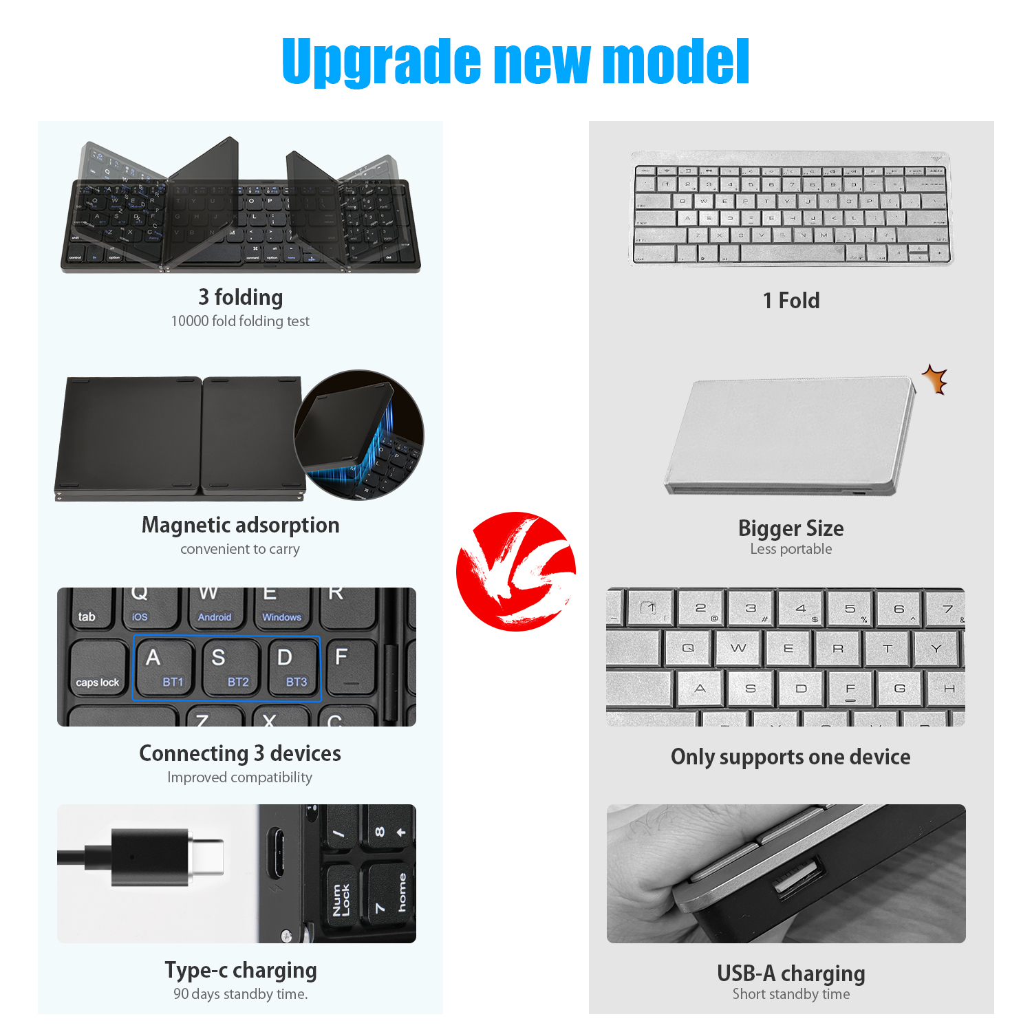Teclado plegable inalámbrico BT teclado numérico para IOS Android Windows Ipad tableta portátil Mini Digital tres teclado plegable