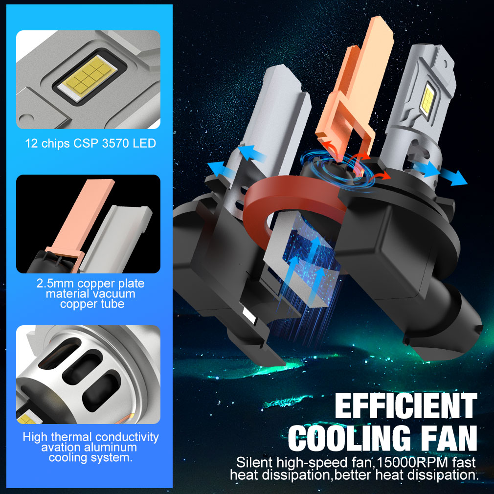 30000LM H8 H11 bombilla de faro LED 9005 HB3 9006 HB4 H16 JP luz antiniebla Canbus Mini 880 881 blanco 6500K CSP para coche diodo Lam