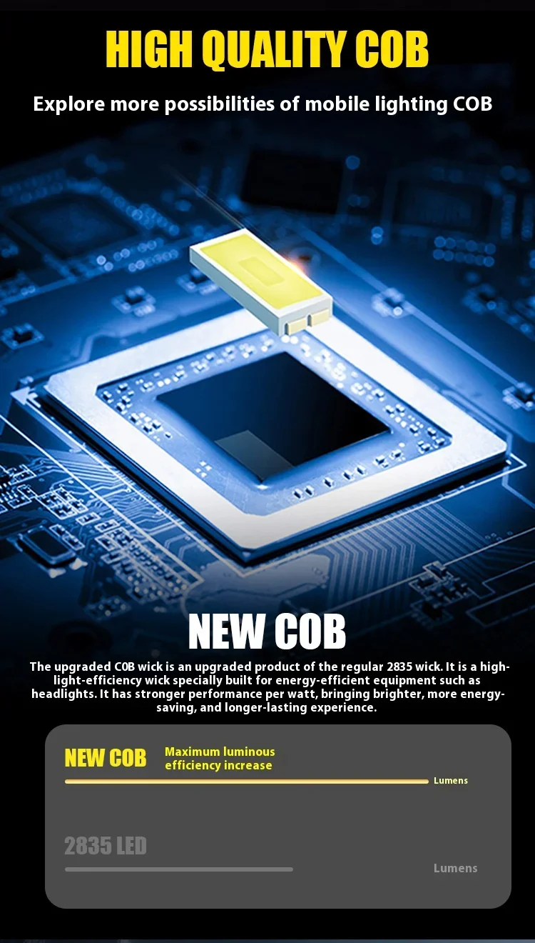 Oplaadbare LED-koplamp Hoge heldere hoofdlamp met 6-modi Koplamp Waterdichte hoofdzaklamp Campinglicht